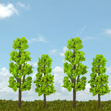 model trees